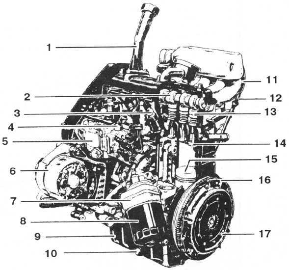  Двигатель Volkswagen Transporter