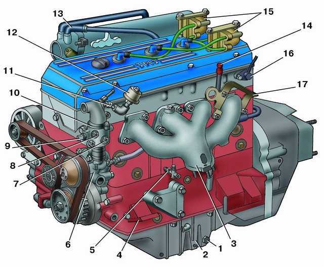  Двигатель ГАЗ 3110