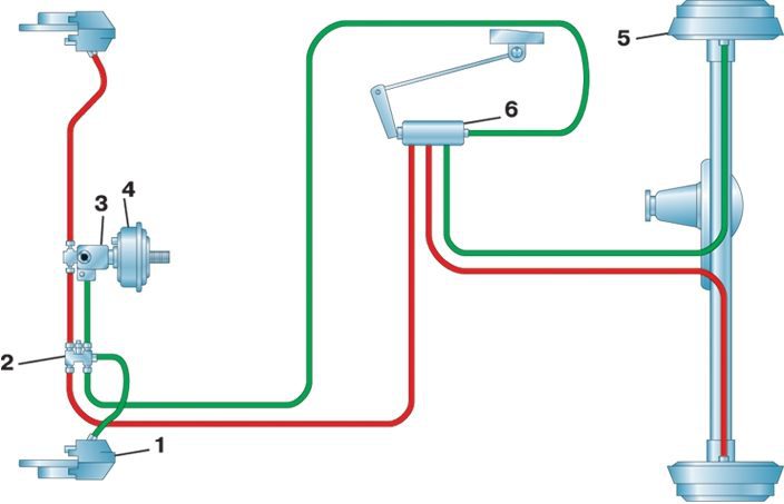 Схема рабочей тормозной системы