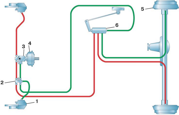 Схема рабочей тормозной системы