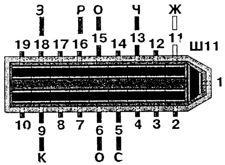 Цвета проводов присоединяемых к монтажному блоку с верхней стороны ( цифрами указаны условные номера штырей)