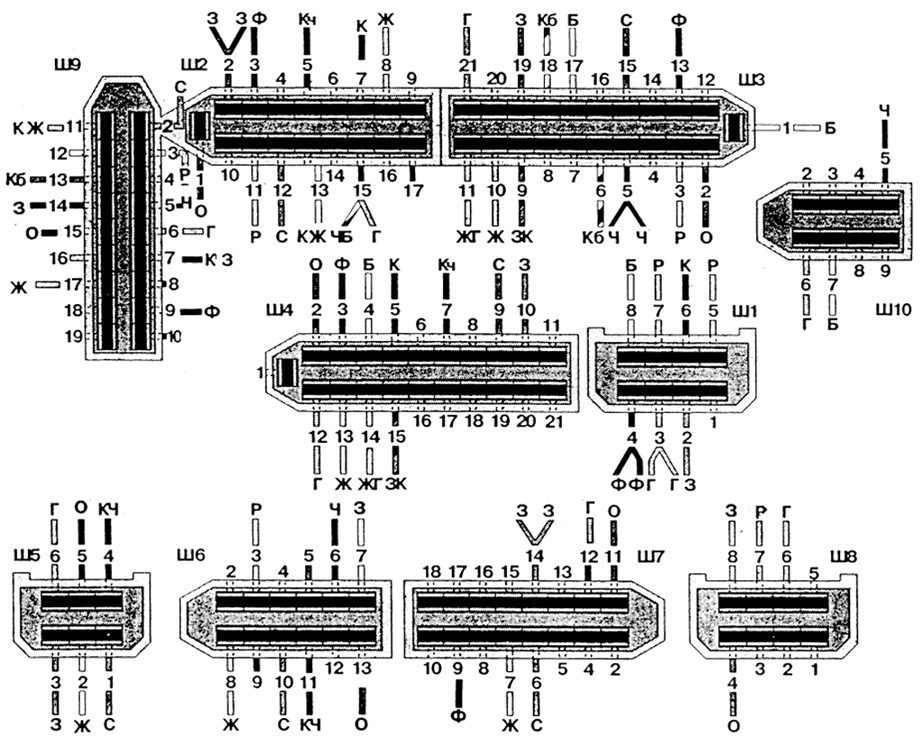 Цвета проводов, присоединяемых к монтажному блоку с нижней стороны (цифрами указаны условные номера штырей)