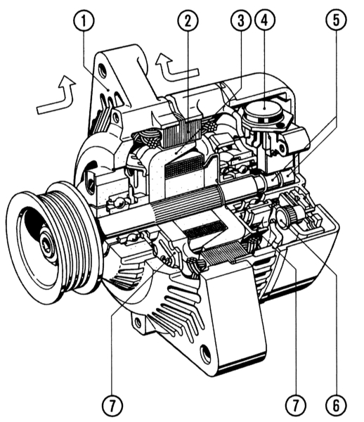 Замена генератора Ford Mondeo 4 1.6 Ti-VCT 110 л.с. 2007-2010