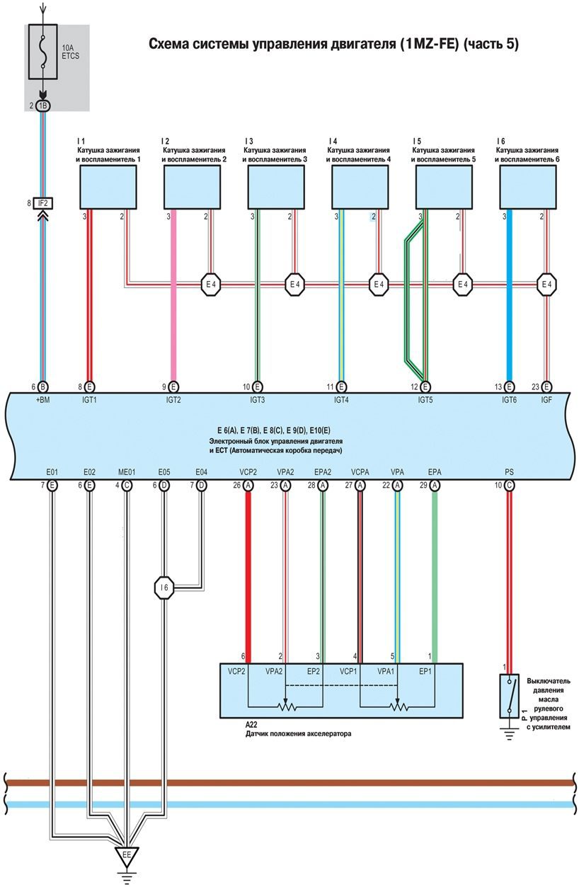 Схема системы управления двигателя (1MZ-FE) - часть 5