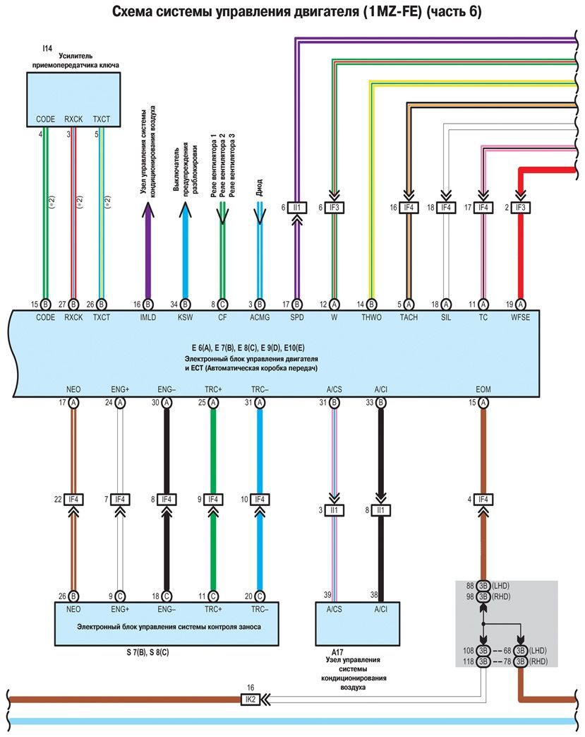 Схема системы управления двигателя (1MZ-FE) - часть 6