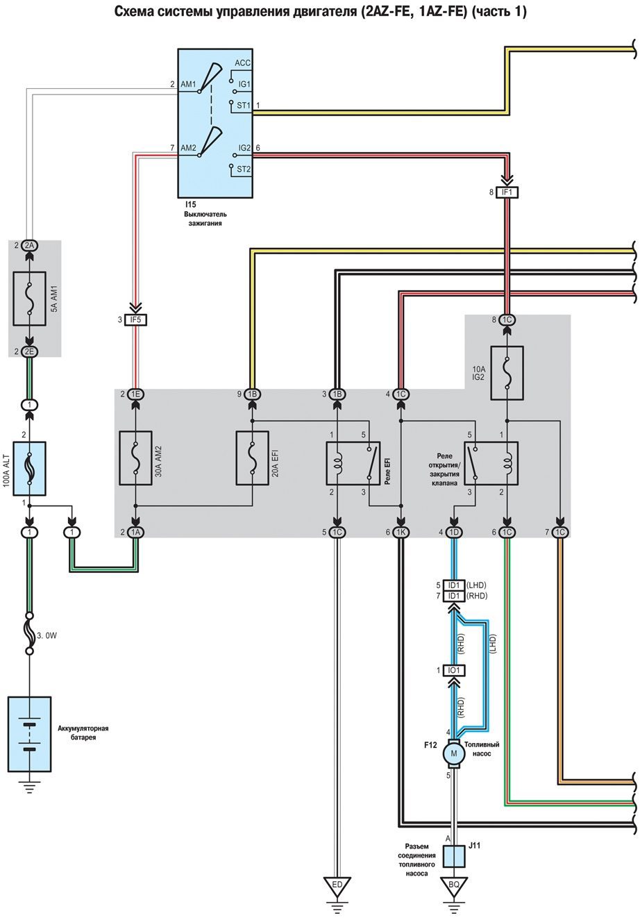 Схема системы управления двигателя (2AZ-FE, 1AZ-FE ) - часть 1