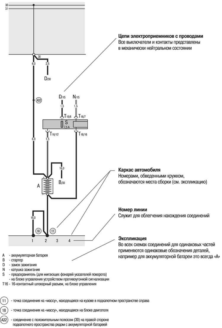 Структура принципиальных схем электрооборудования