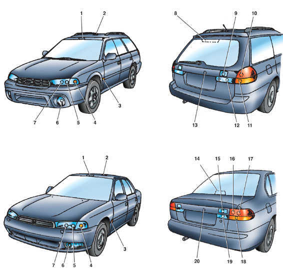 Расположение и мощность лампочек Subaru Legacy