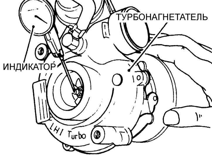  Общая проверка турбонагнетателя Subaru Legacy