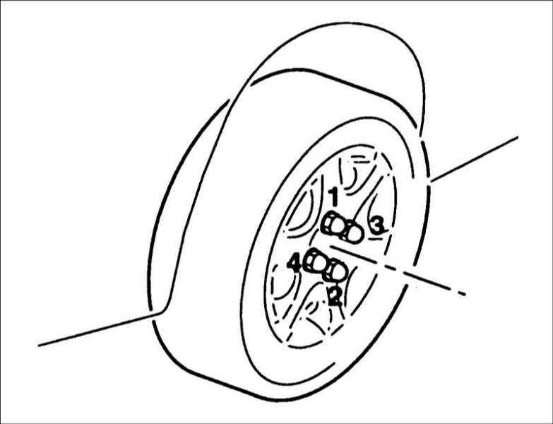  Затягивание гаек крепления колеса Hyundai Elantra