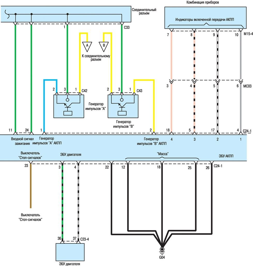 Схема системы управления АКПП (2,7л) (часть 2)