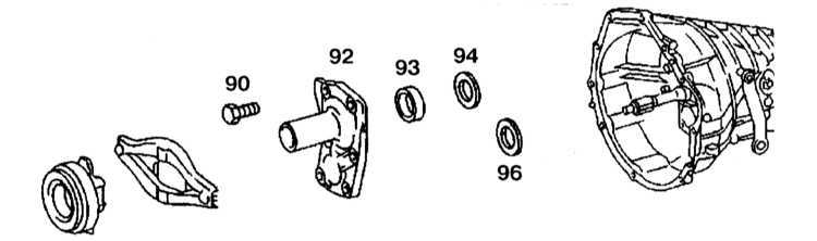  Передняя крышка коробки передач - детали установки Mercedes-Benz W140