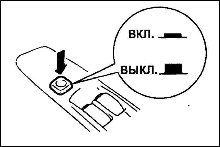  Доступ, защита Mitsubishi Galant