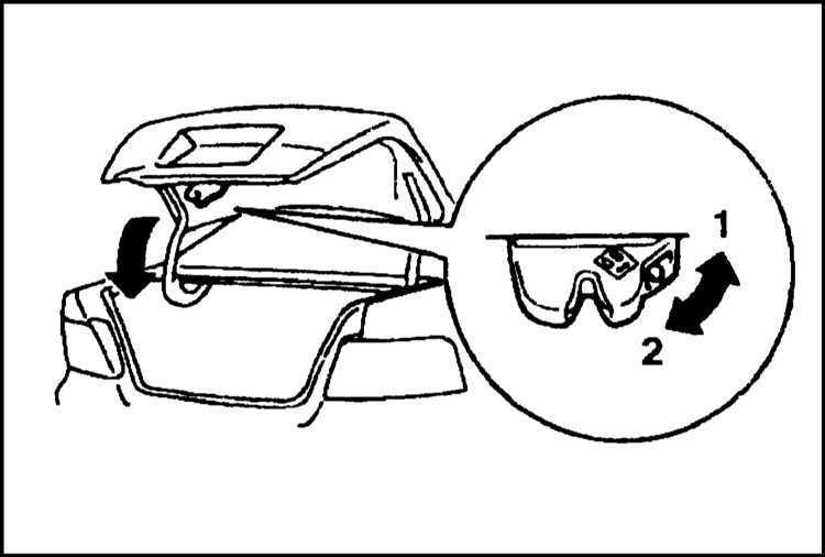  Доступ, защита Mitsubishi Galant