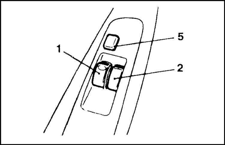  Доступ, защита Mitsubishi Galant