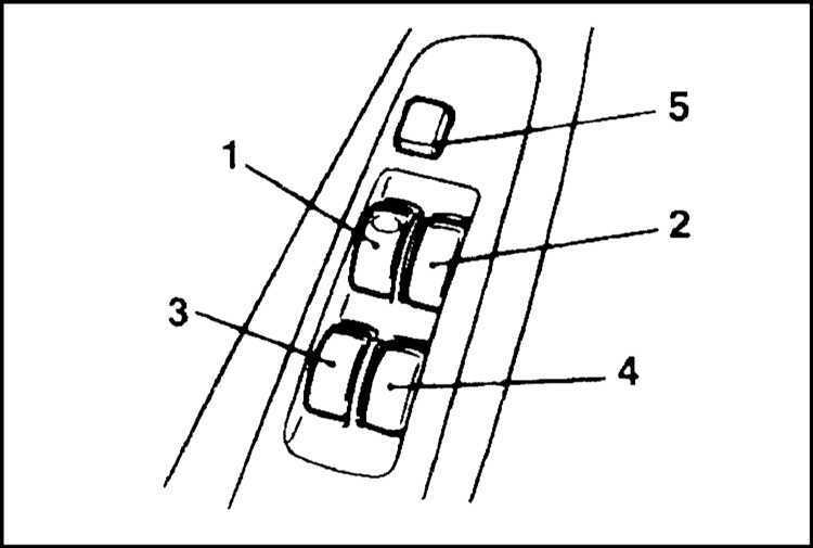  Доступ, защита Mitsubishi Galant