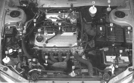  Настройки и текущее обслуживание Mitsubishi Galant