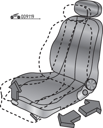 Направление перемещения рычага фиксатора для регулировки сидения в продольном направлении