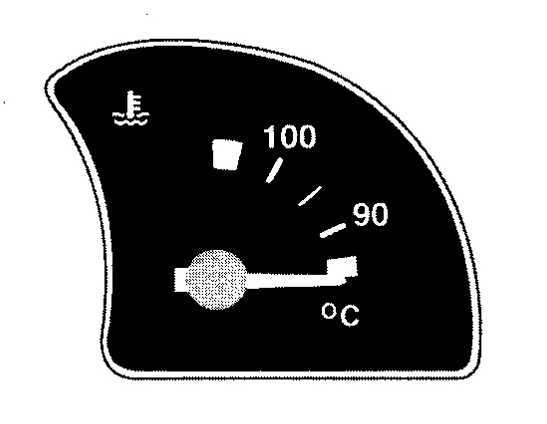  Указатель температуры охладителя Opel Astra A