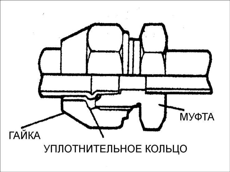  Соединение трубопроводов Kia Clarus