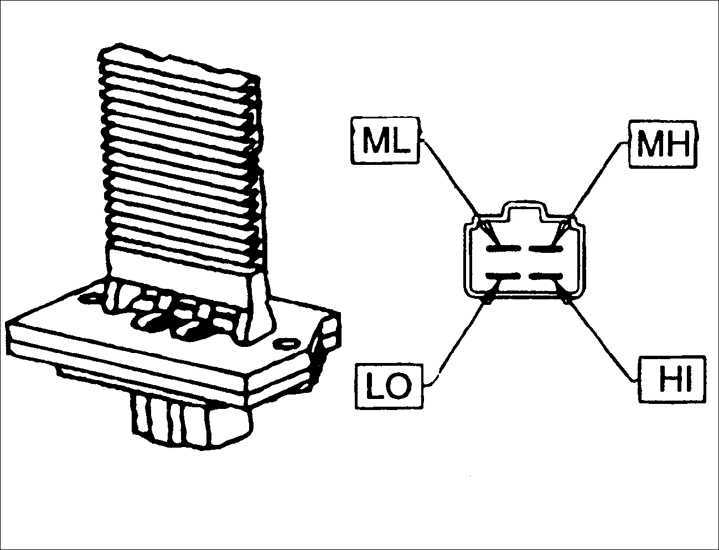  Проверка блока резисторов двигателя вентилятора Kia Rio