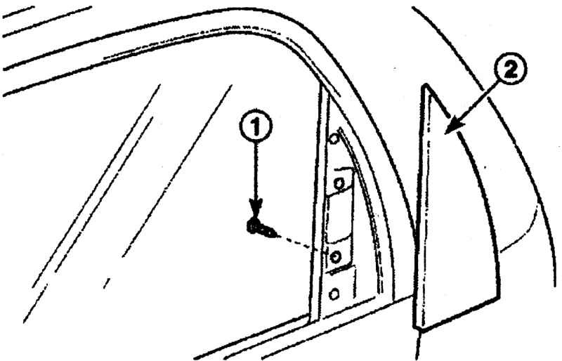 Расположение винта (1) крепления наружной облицовки (2) задней двери