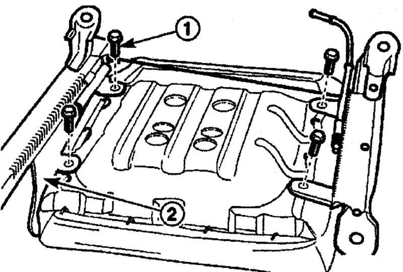 Расположение болтов (1) крепления салазок (2) переднего сиденья