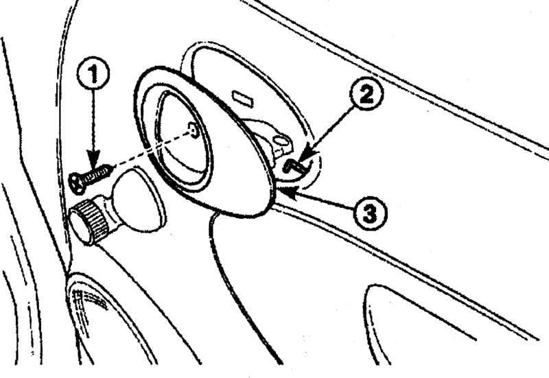 Расположение винта (1) крепления внутренней ручки привода замка двери (3) и место отсоединения тяги (2)