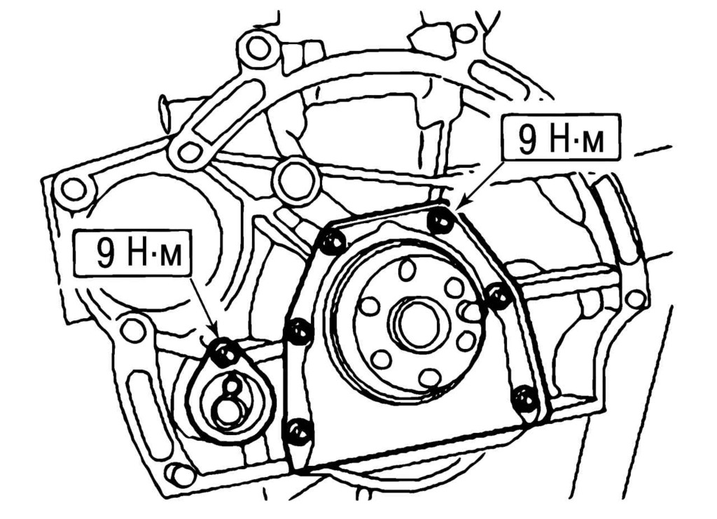 Установка крышки заднего сальника коленчатого вала