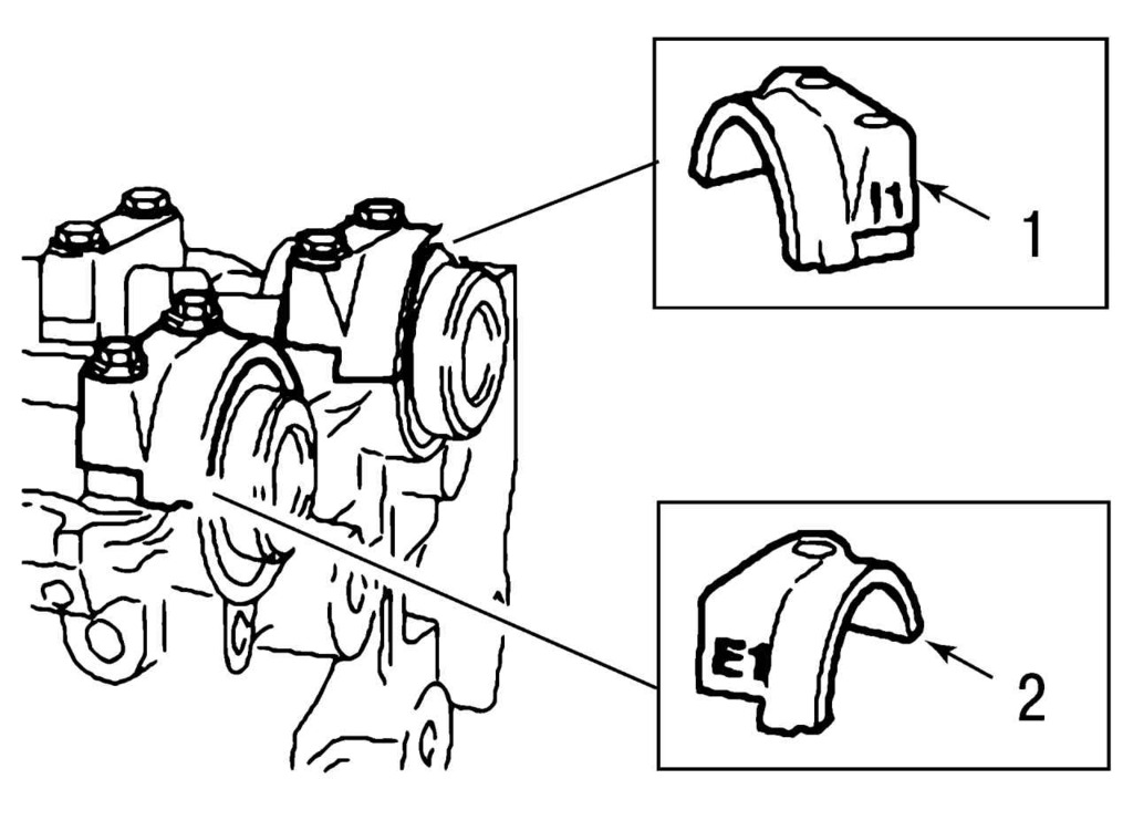 Обозначения крышек подшипников распределительных валов