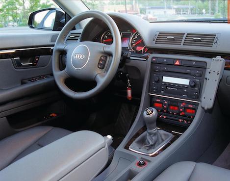 Технические характеристики Audi A4 / Ауди А4